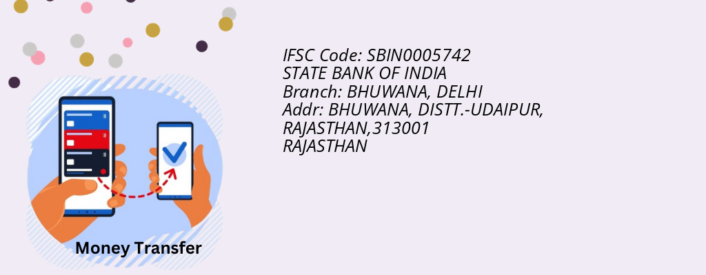 Find STATE BANK OF INDIA IFSC Code DELHI - BHUWANA Branch
