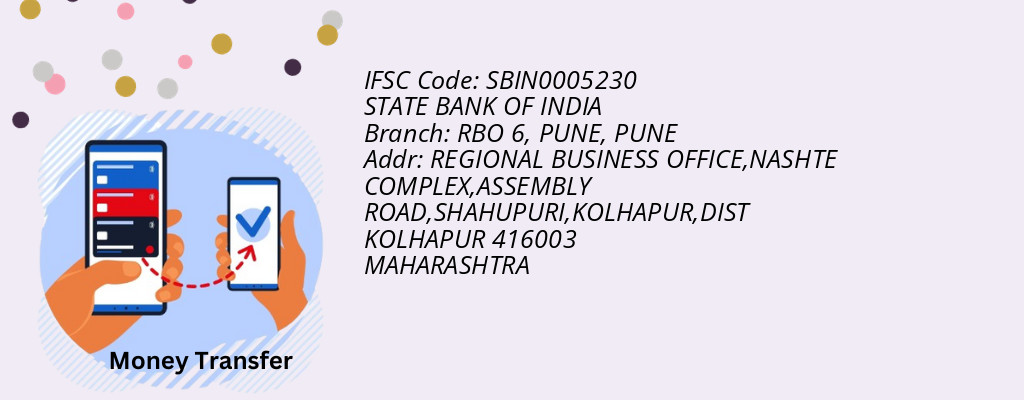 Find STATE BANK OF INDIA IFSC Code PUNE - RBO 6, PUNE Branch