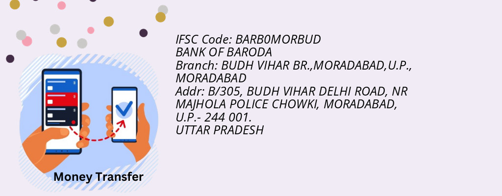 Find BANK OF BARODA IFSC Code MORADABAD - BUDH VIHAR BR.,MORADABAD,U.P. Branch