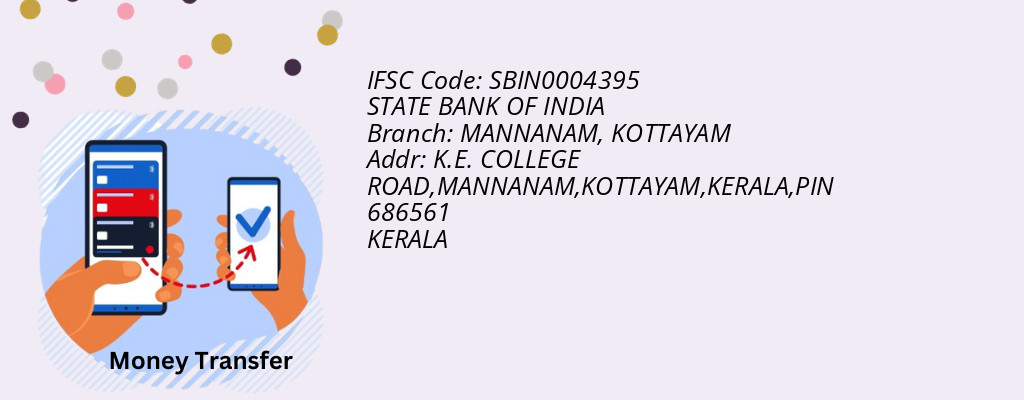 Find STATE BANK OF INDIA IFSC Code KOTTAYAM - MANNANAM Branch