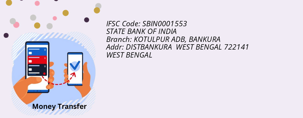 Find STATE BANK OF INDIA IFSC Code BANKURA - KOTULPUR ADB Branch