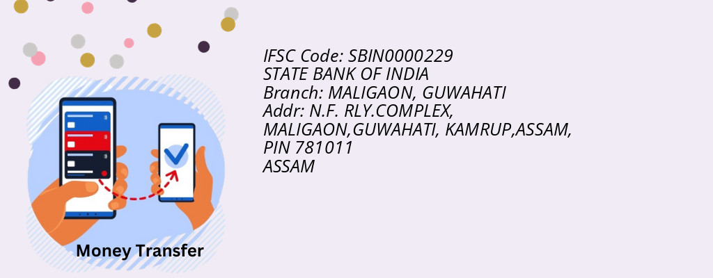Find STATE BANK OF INDIA IFSC Code GUWAHATI - MALIGAON Branch