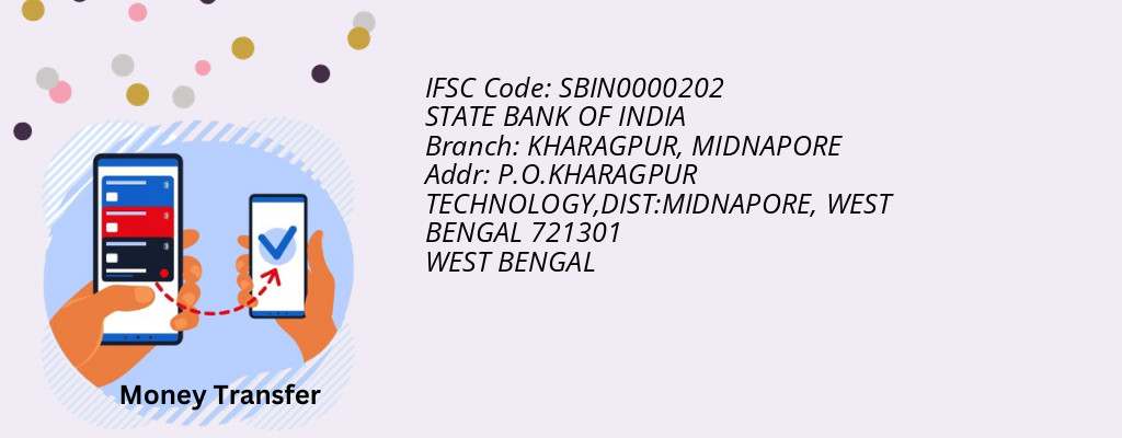 Find STATE BANK OF INDIA IFSC Code MIDNAPORE - KHARAGPUR Branch
