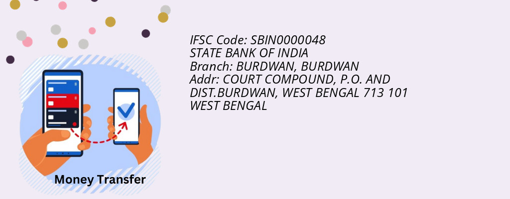Find STATE BANK OF INDIA IFSC Code BURDWAN - BURDWAN Branch