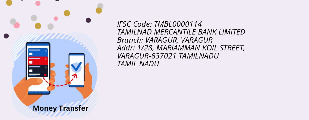 Find TAMILNAD MERCANTILE BANK IFSC Code VARAGUR - VARAGUR Branch