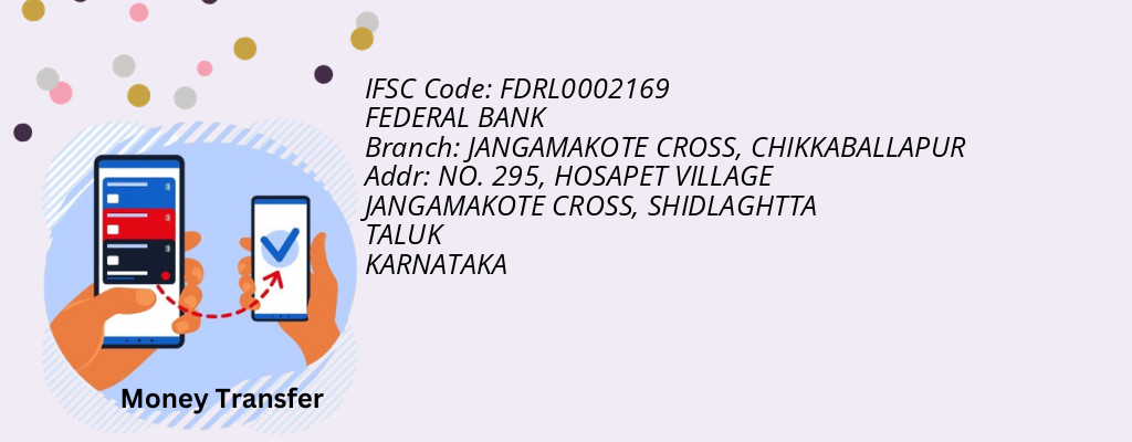 Find FEDERAL BANK IFSC Code CHIKKABALLAPUR - JANGAMAKOTE CROSS Branch