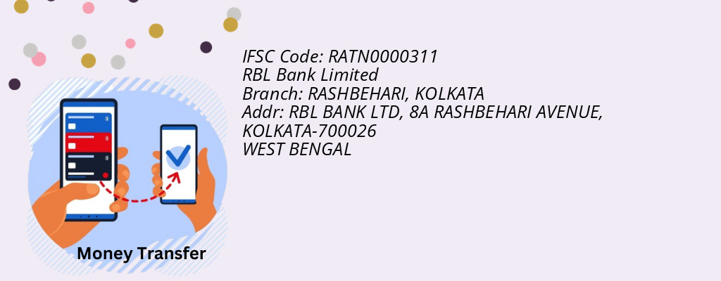 Find RBL Bank Limited IFSC Code KOLKATA - RASHBEHARI Branch Find RBL Bank Limited IFSC Code KOLKATA - RASHBEHARI Branch