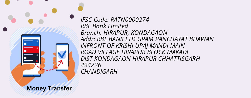 Find RBL Bank Limited IFSC Code KONDAGAON - HIRAPUR Branch