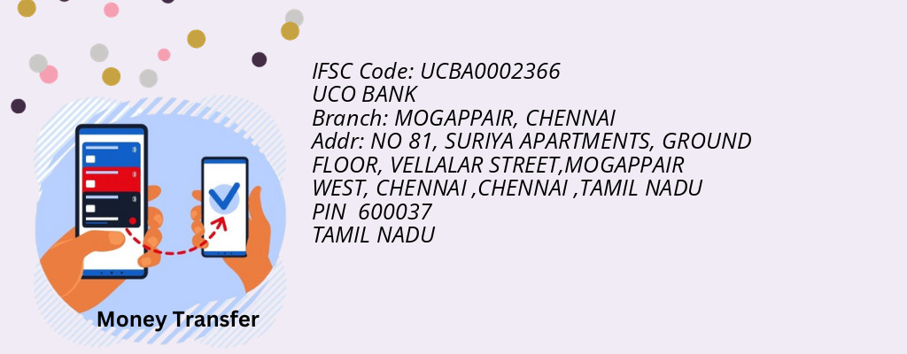 Find UCO BANK IFSC Code CHENNAI - MOGAPPAIR Branch