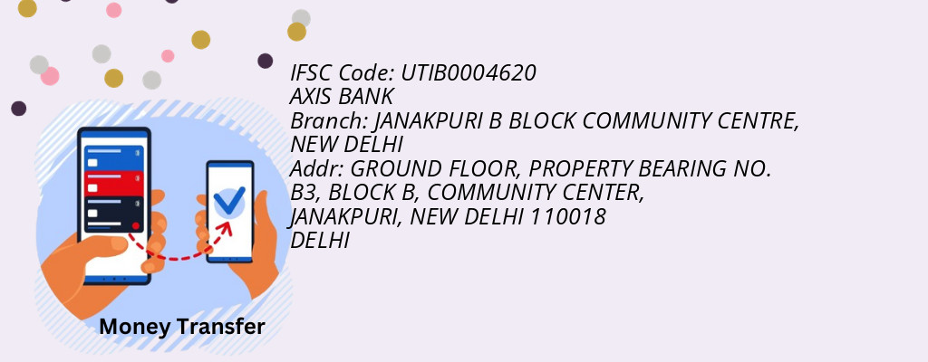 Find AXIS BANK IFSC Code NEW DELHI - JANAKPURI B BLOCK COMMUNITY CENTRE Branch Find AXIS BANK IFSC Code NEW DELHI - JANAKPURI B BLOCK COMMUNITY CENTRE Branch