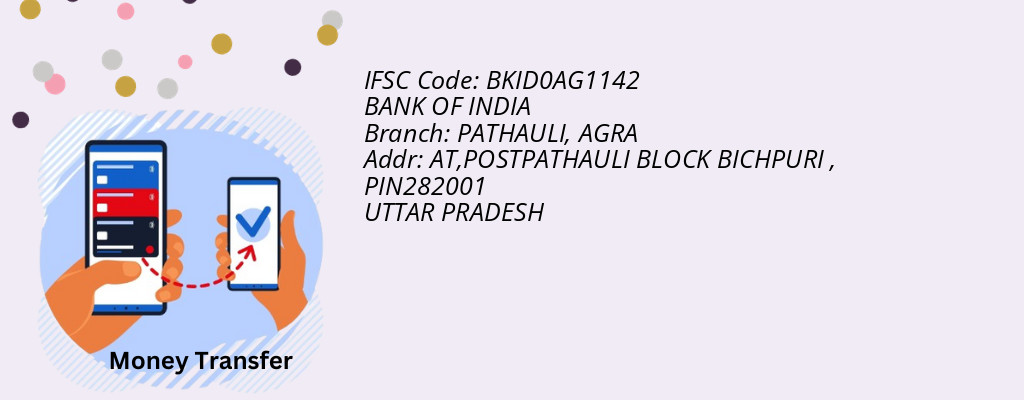 Find BANK OF INDIA IFSC Code AGRA - PATHAULI Branch Find BANK OF INDIA IFSC Code AGRA - PATHAULI Branch