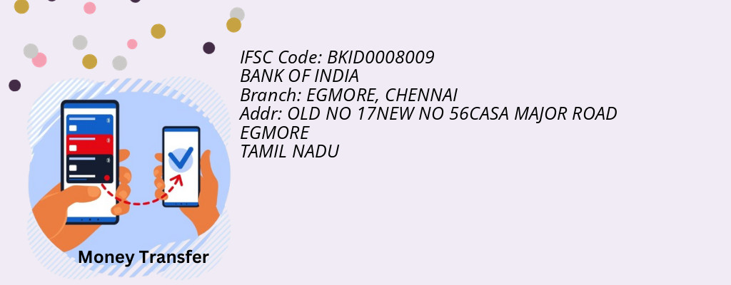 Find BANK OF INDIA IFSC Code CHENNAI - EGMORE Branch