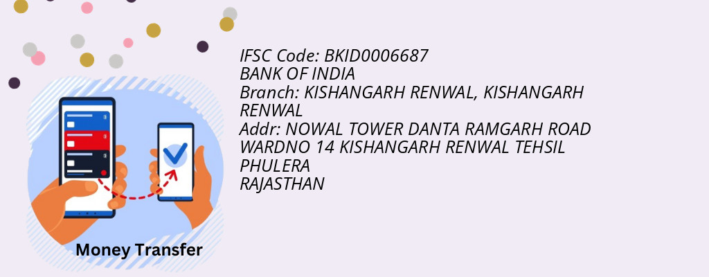 Find BANK OF INDIA IFSC Code KISHANGARH RENWAL - KISHANGARH RENWAL Branch Find BANK OF INDIA IFSC Code KISHANGARH RENWAL - KISHANGARH RENWAL Branch