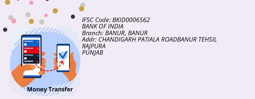 Find BANK OF INDIA IFSC Code BANUR - BANUR Branch