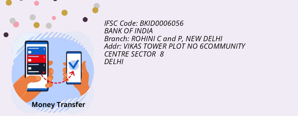 Find BANK OF INDIA IFSC Code NEW DELHI - ROHINI C and P Branch