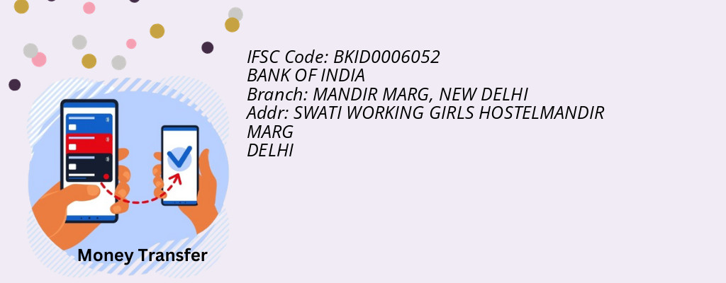 Find BANK OF INDIA IFSC Code NEW DELHI - MANDIR MARG Branch