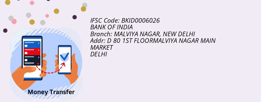 Find BANK OF INDIA IFSC Code NEW DELHI - MALVIYA NAGAR Branch
