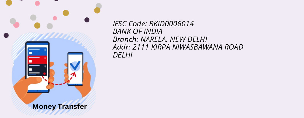Find BANK OF INDIA IFSC Code NEW DELHI - NARELA Branch
