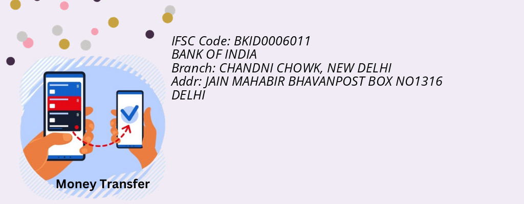 Find BANK OF INDIA IFSC Code NEW DELHI - CHANDNI CHOWK Branch