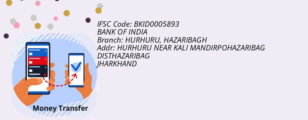 Find BANK OF INDIA IFSC Code HAZARIBAGH - HURHURU Branch Find BANK OF INDIA IFSC Code HAZARIBAGH - HURHURU Branch