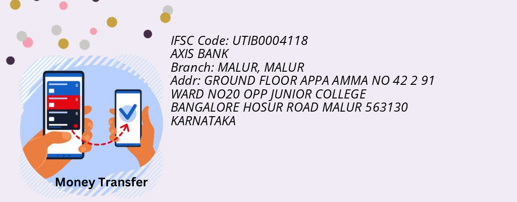 Find AXIS BANK IFSC Code MALUR - MALUR Branch