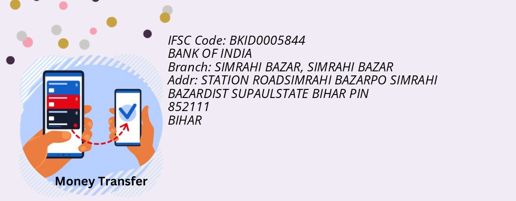 Find BANK OF INDIA IFSC Code SIMRAHI BAZAR - SIMRAHI BAZAR Branch