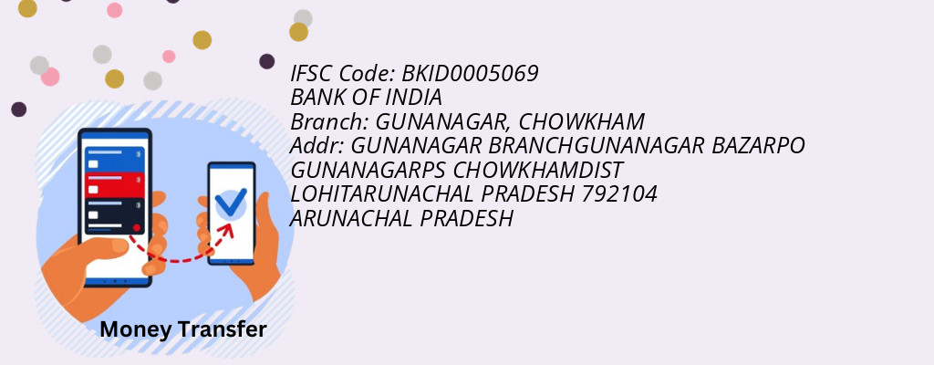 Find BANK OF INDIA IFSC Code CHOWKHAM - GUNANAGAR Branch