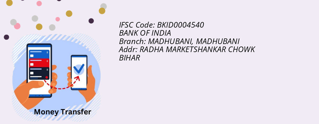 Find BANK OF INDIA IFSC Code MADHUBANI - MADHUBANI Branch