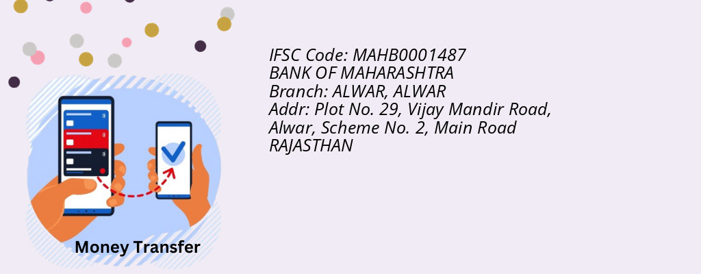 Find BANK OF MAHARASHTRA IFSC Code ALWAR - ALWAR Branch Find BANK OF MAHARASHTRA IFSC Code ALWAR - ALWAR Branch