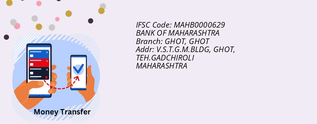 Find BANK OF MAHARASHTRA IFSC Code GHOT - GHOT Branch Find BANK OF MAHARASHTRA IFSC Code GHOT - GHOT Branch