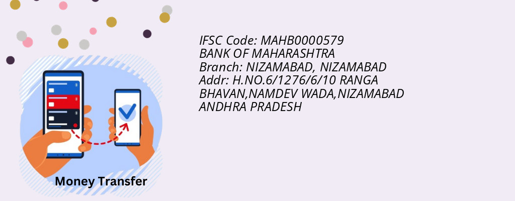 Find BANK OF MAHARASHTRA IFSC Code NIZAMABAD - NIZAMABAD Branch