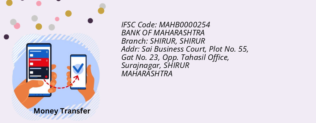 Find BANK OF MAHARASHTRA IFSC Code SHIRUR - SHIRUR Branch Find BANK OF MAHARASHTRA IFSC Code SHIRUR - SHIRUR Branch