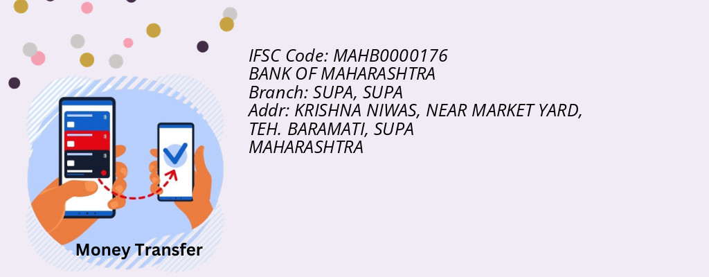 Find BANK OF MAHARASHTRA IFSC Code SUPA - SUPA Branch