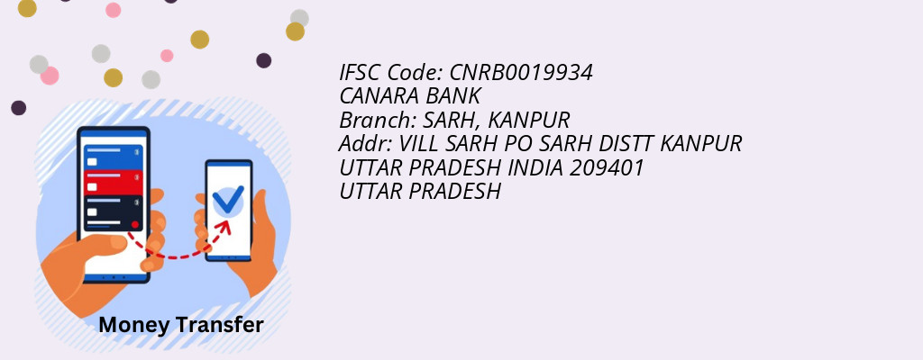 Find CANARA BANK IFSC Code KANPUR - SARH Branch Find CANARA BANK IFSC Code KANPUR - SARH Branch