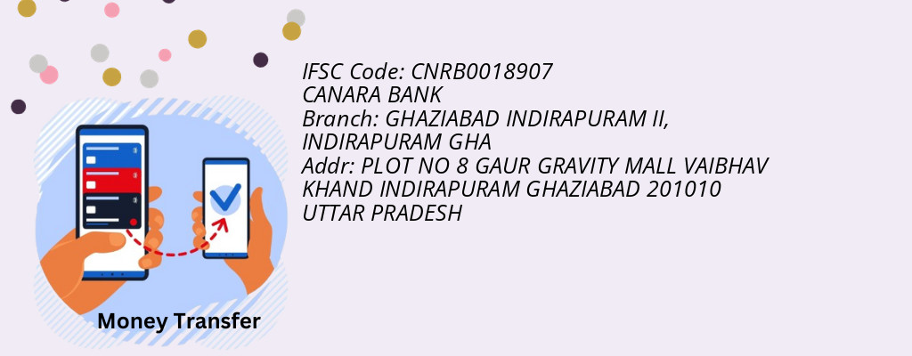 Find CANARA BANK IFSC Code INDIRAPURAM GHA - GHAZIABAD INDIRAPURAM II Branch
