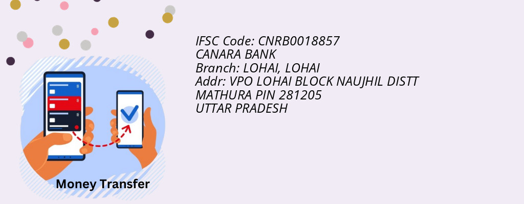 Find CANARA BANK IFSC Code LOHAI - LOHAI Branch Find CANARA BANK IFSC Code LOHAI - LOHAI Branch