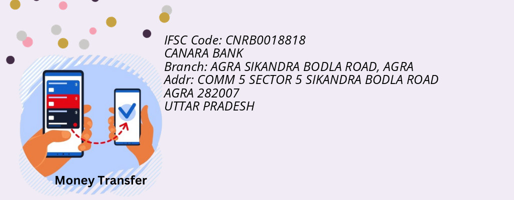Find CANARA BANK IFSC Code AGRA - AGRA SIKANDRA BODLA ROAD Branch Find CANARA BANK IFSC Code AGRA - AGRA SIKANDRA BODLA ROAD Branch