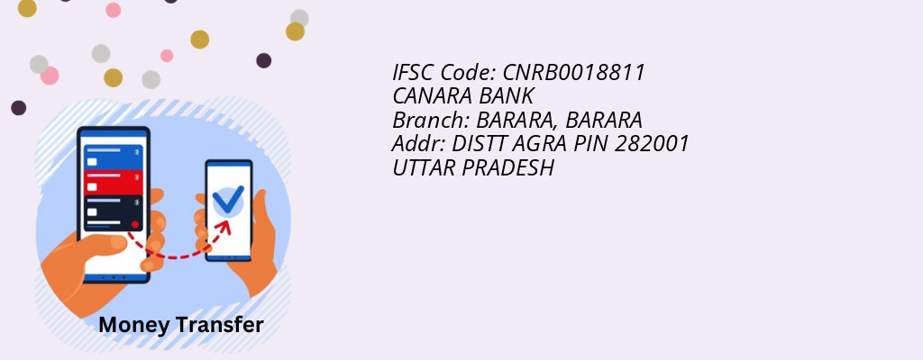 Find CANARA BANK IFSC Code BARARA - BARARA Branch Find CANARA BANK IFSC Code BARARA - BARARA Branch
