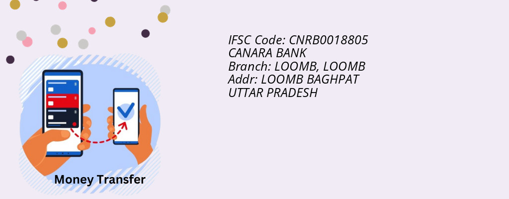 Find CANARA BANK IFSC Code LOOMB - LOOMB Branch
