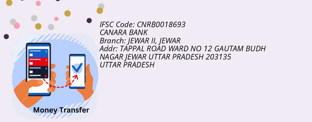Find CANARA BANK IFSC Code JEWAR - JEWAR II Branch