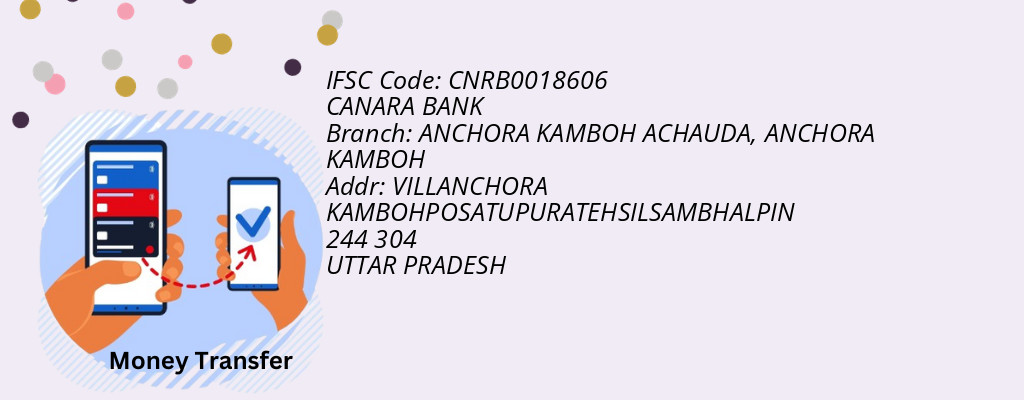 Find CANARA BANK IFSC Code ANCHORA KAMBOH - ANCHORA KAMBOH ACHAUDA Branch Find CANARA BANK IFSC Code ANCHORA KAMBOH - ANCHORA KAMBOH ACHAUDA Branch