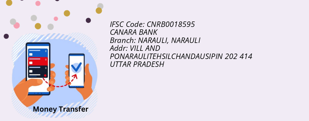 Find CANARA BANK IFSC Code NARAULI - NARAULI Branch