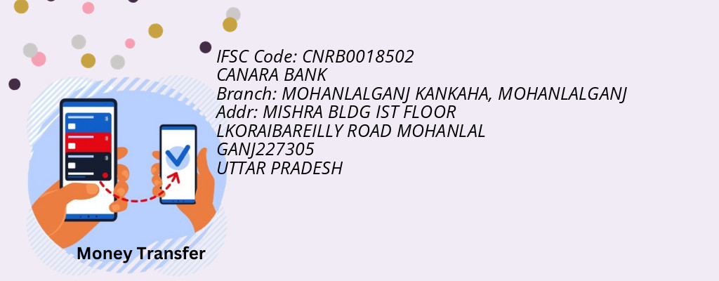 Find CANARA BANK IFSC Code MOHANLALGANJ - MOHANLALGANJ KANKAHA Branch Find CANARA BANK IFSC Code MOHANLALGANJ - MOHANLALGANJ KANKAHA Branch