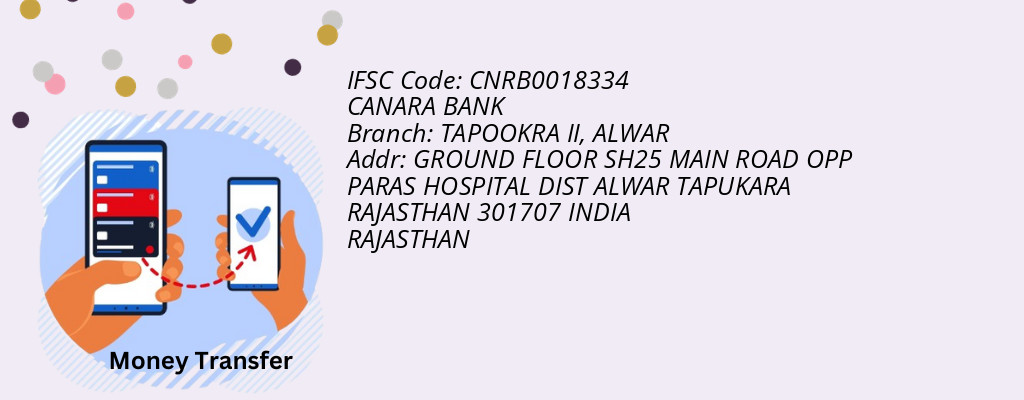 Find CANARA BANK IFSC Code ALWAR - TAPOOKRA II Branch Find CANARA BANK IFSC Code ALWAR - TAPOOKRA II Branch