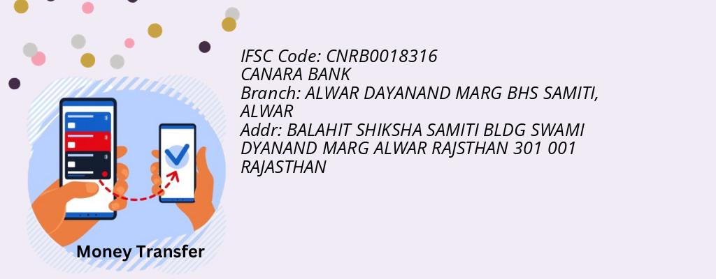 Find CANARA BANK IFSC Code ALWAR - ALWAR DAYANAND MARG BHS SAMITI Branch