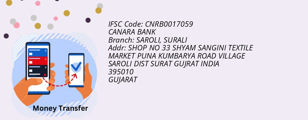 Find CANARA BANK IFSC Code SURALI - SAROLI Branch