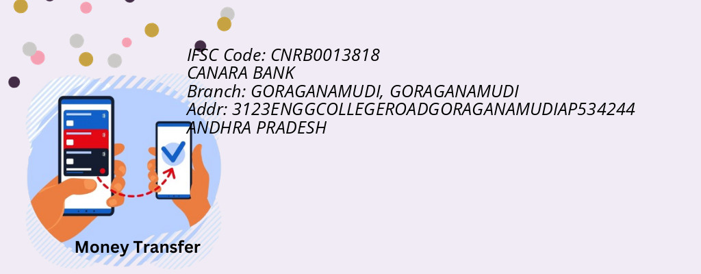 Find CANARA BANK IFSC Code GORAGANAMUDI - GORAGANAMUDI Branch Find CANARA BANK IFSC Code GORAGANAMUDI - GORAGANAMUDI Branch