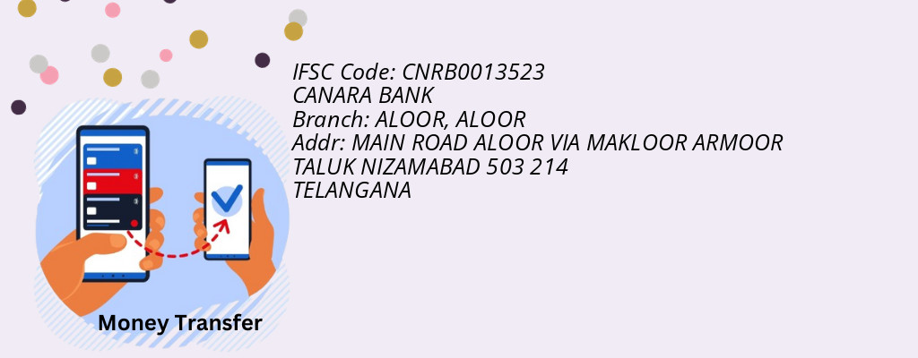 Find CANARA BANK IFSC Code ALOOR - ALOOR Branch