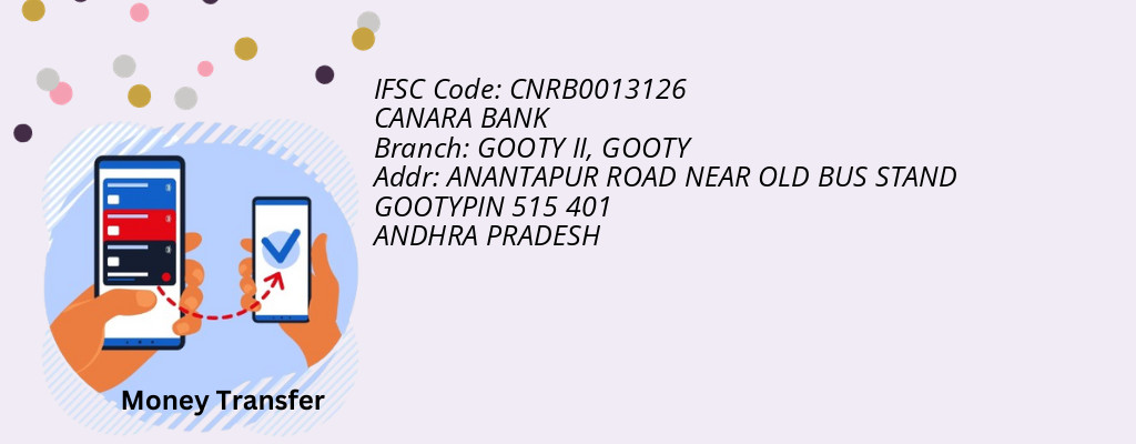 Find CANARA BANK IFSC Code GOOTY - GOOTY II Branch