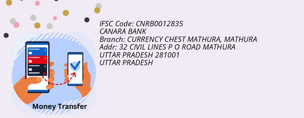 Find CANARA BANK IFSC Code MATHURA - CURRENCY CHEST MATHURA Branch Find CANARA BANK IFSC Code MATHURA - CURRENCY CHEST MATHURA Branch